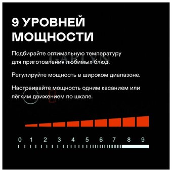  Варочная поверхность GARLYN H-400 