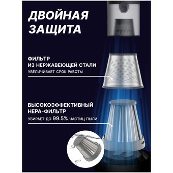  Беспроводной пылесос LYDSTO YM-XCYJDY02 
