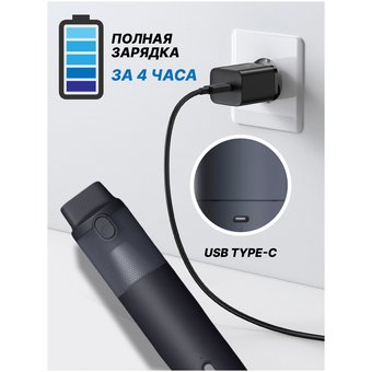  Беспроводной пылесос LYDSTO YM-XCYJDY02 