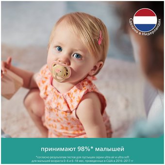  Соска-пустышка Philips Avent SCF080/08 Слон/Пингвин, 6-18мес, 2шт, для девочек 