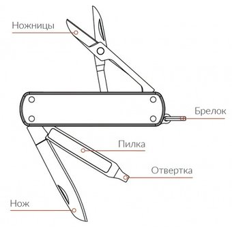  Нож складной многофункциональный Xiaomi NexTool Multifunction Knife NE0142 (Red) 