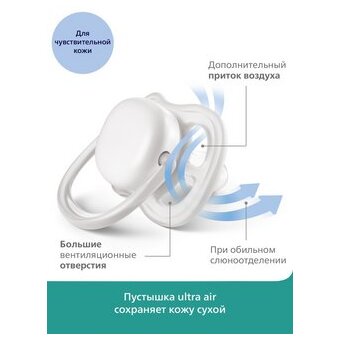  Пустышка Philips Avent SCF085/12 ultra air 0-6 месяцев 2 шт 