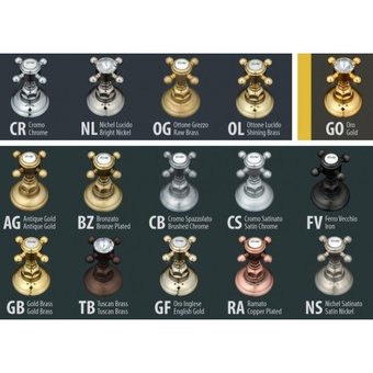  Держатель верхнего душа NICOLAZZI 5605GO 15см золото 