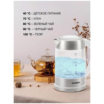  Электрочайник Hyundai HYK-S5807 белый/серебристый 