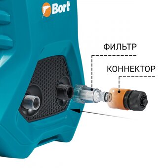  Минимойка Bort BHR-2300-PRO (93416299) 
