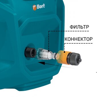  Минимойка Bort BHR-2700-PRO (93416121) 