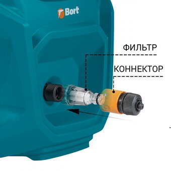 Минимойка Bort BHR-2700-R (93416114) 