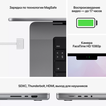  Ноутбук APPLE Macbook Pro M1 (Z15G000CK) 14" RU Grey 16/512GB 