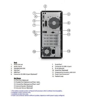  ПК HP 290 G9 MT (6B2X0EA) i3 12100 (3.3) 8Gb SSD256Gb UHDG 730 noOS GbitEth WiFi BT 180W kbNORUS мышь черный 