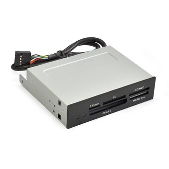  Кардридер ExeGate CR-415 (EX283581RUS) 3.5", CF/SD/MMC/MS/MS Duo/MS pro/T flash, USB2.0 черный 