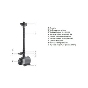  Насос фонтанный Denzel FNP18-14 99030 