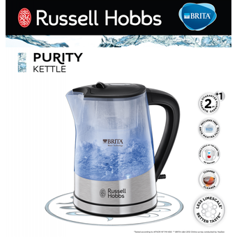  Чайник Russell Hobbs 22850-70 Purity Brita Maxtra 