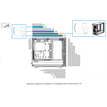  Корпус Fractal Design Define 7 Black - Dark TG (FD-C-DEF7A-03) mid tower E-ATX dark tint tempered glass 3x140mm fans inc. 