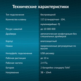  Беспроводная клавиатура OKLICK K225W (1875235) белый USB Multimedia 