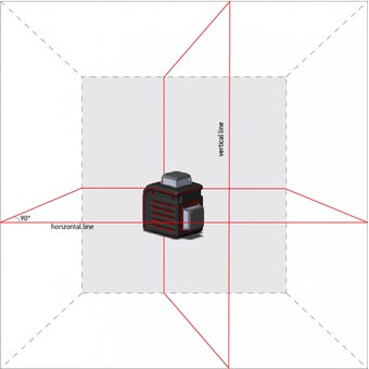  Лазерный уровень ADA Cube 2-360 Basic Edition (А00447) 