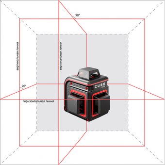  Лазерный уровень ADA Cube 3-360 Basic Edition (А00559) 