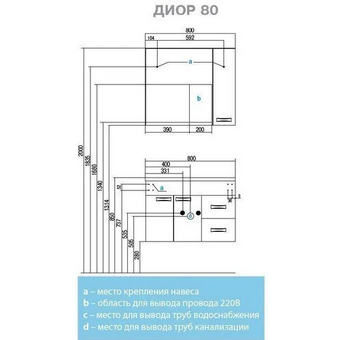  Зеркало Акватон Диор 80 1A168002DR01R0 правостороннее, белое 