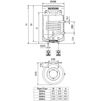  Бойлер Hajdu ID 40 A (Е) (2142131924/2112113900) настенный 150L 