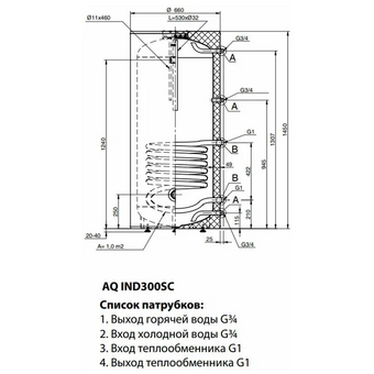  Бойлер Hajdu AQ IND 300 SC (Е) (2142614001/2112614000) напольный 