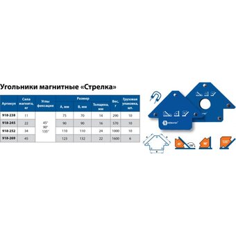  Угольник магнитный КОБАЛЬТ Стрелка 140 мм (918-269) 