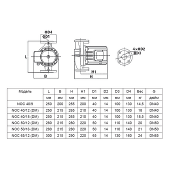  Насос Wilo Noc 50/12 EM (2478487) циркуляционный (220в./DN50) 