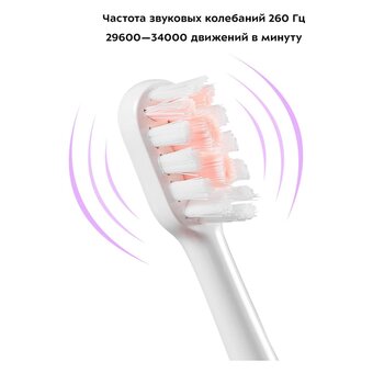  Зубная щетка электрическая Kitfort КТ-2954 белый 
