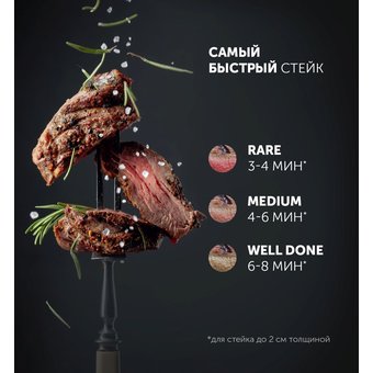  Электрогриль Polaris PGP 2202 IQfry черный 