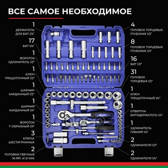  Набор инструментов БелАК Профи БАК.07002 94 предмета 