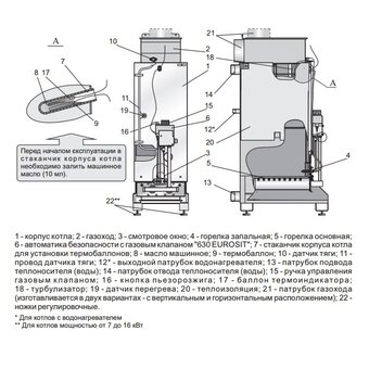  Котел напольный Житомир-3 КС-Г-007 СН (1/1) 
