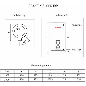  Водонагреватель накопительный Thermex IRP 280 F ЭдЭ001194 