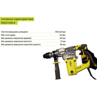  Перфоратор Ryobi RSDS1050-K (5133004350) 