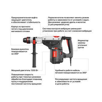  Перфоратор Keyang HD42-7DM SDS-max 