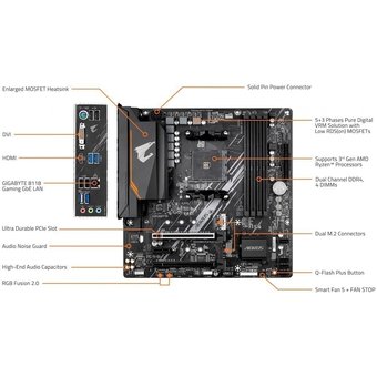  Материнская плата Gigabyte B550M Aorus Elite 