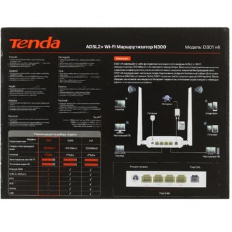  Wi-Fi роутер TENDA D301 