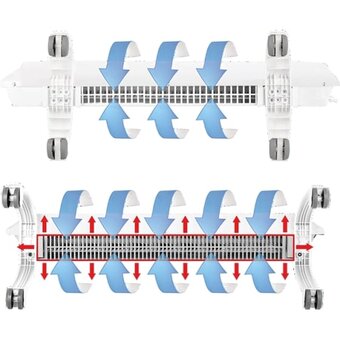 Отопительный модуль конвектора Ballu Evolution Transformer BEC/EVU-1000 НС-1081874 