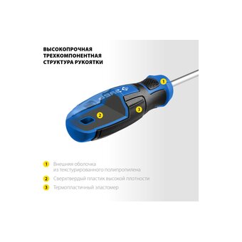  Набор отверток Зубр Профессионал-28 25240_z01 28шт 