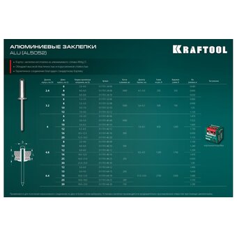  Заклепки KRAFTOOL Alu Al5052 (311701-48-12) 4.8 х 12 мм, 500 шт, 