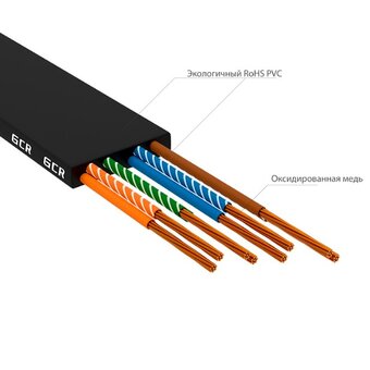  Патч-корд Greenconnect Prof GCR-52865 плоский прямой 20.0m, UTP медь RJ45, кат.6, черный 