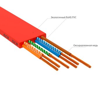  Патч-корд Greenconnect Prof GCR-52851 плоский прямой 10.0m, UTP медь RJ45, кат.6, красный 