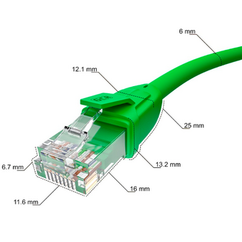  Патч-корд Greenconnect GCR-52391 прямой 7.5m UTP кат.6, зеленый 