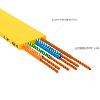  Патч-корд Greenconnect Prof GCR-52829 плоский прямой 3.0m, UTP медь RJ45, кат.6, желтый 