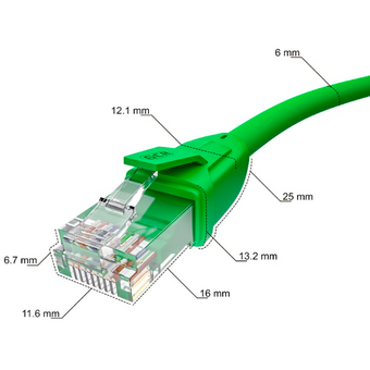  Патч-корд Greenconnect GCR-52387 прямой 2.0m UTP кат.6, зеленый 