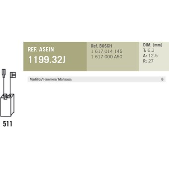  Комплект графитовых щеток 2 шт. Asein Bosch Oem 1617014145/AS (1199.32J) 