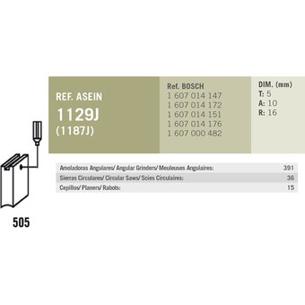  Комплект графитовых щеток 2 шт. Asein Bosch Oem 1607014172/AS (1129J) 