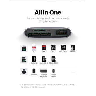  Кардридер UGREEN CM387 80798 USB-C to SD/TF+USB 2.0 Memory Card Reader space gray 