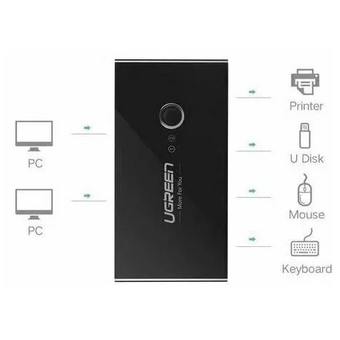  Разветвитель UGREEN US216 30768 2 In 4 Out USB 3.0 Sharing Switch Box Black 