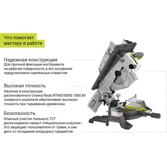  Комбинированная торцовочная пила Ryobi RTMS1800G (5133002152) 