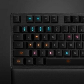  Клавиатура игровая Logitech G513 Carbon GX Blue 920-008934 с гравировкой кириллице 