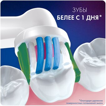  Насадка для зубных щеток Oral-B 3D White EB18pRB (80347231) 