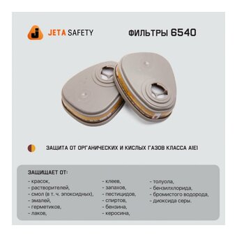  Фильтр противогазовый Jeta Safety 6540 для защиты от органических и кислых газов класса А1Е1 